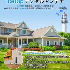 【新品未使用】テレビアンテナの画像