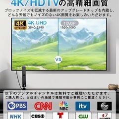【新品未使用】テレビアンテナの画像