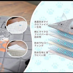 【在庫一掃セール‼️洗って使える✨】超吸水 防水ペットマット ペットシーツの画像