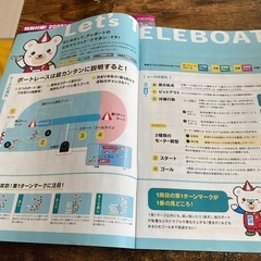ボートレス始めたい方の画像