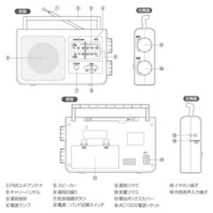 【新品未使用】ラジオの画像