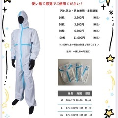 防護服
