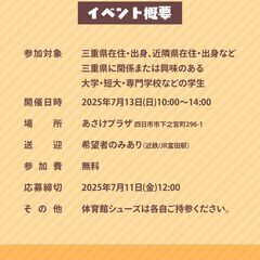 【学生限定】バドミントンをやろうの会（参加無料！ラケット不要！昼食付！） − 三重県