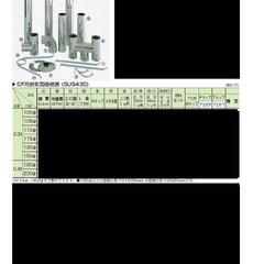 ステンレス　ＣＦ用排気筒セット　口径１０６Φ