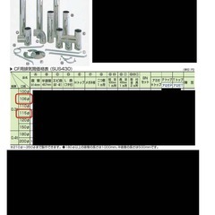 ステンレス　ＣＦ用排気筒セット　口径１１５Φ