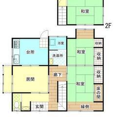 💰️敷礼無料！事業用・DIY可！
10年借りたら家を0円で差し上げます！ - 妙高市