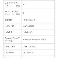 液晶テレビ H30Eシリーズ 32H30E [32V型 /ハイビジョン]の画像