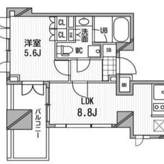 ⭐️ハイグレード物件⭐️即入居可能❗️ 木場駅🚃