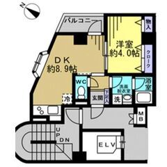 ⭐️ハイグレード物件⭐️即入居可能❗️西小山🚉