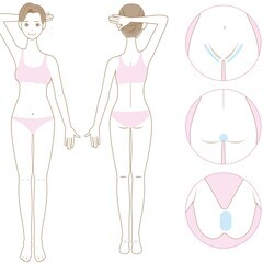 地域最安値◆女性限定◆夏だ！ツルツル肌に♪寝れちゃう脱毛♪◆完全...