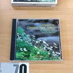 0612-280 CD/DVD