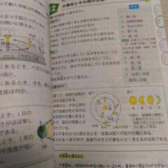 高校入試５科一問一答【商談中】の画像
