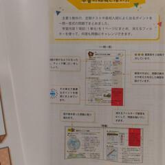 高校入試５科一問一答【商談中】の画像