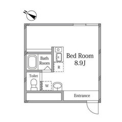 【🌴入居費用12万円🌴】✨審査No.1✨ 🔥東武伊勢崎・⼤…
