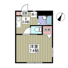 【🌴入居費用10万円🌴】✨審査No.1✨ 🔥東武伊勢崎・⼤…
