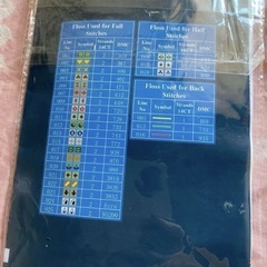 【新品】クロスステッチキット  ドレストリミング　刺繍糸の画像