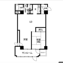 【🔑入居費用13万円🔑】✨物件数No.1✨ 🔥ＪＲ常磐線 …