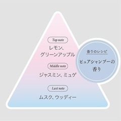 フィアンセ　香水 の画像