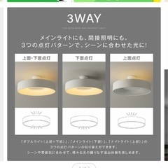 LED シーリングライト　8畳用の画像