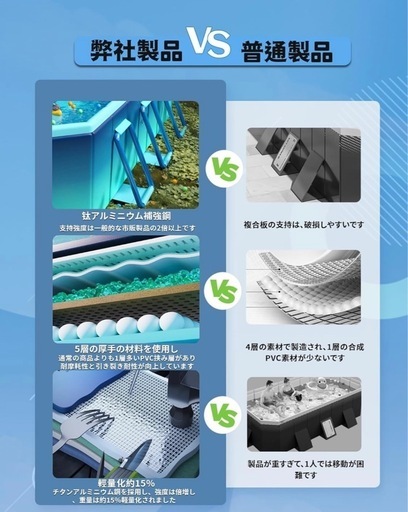新品　組立プール　空気入れ不要　家庭用プール