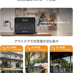 ❤️ラスト❤️ARKEEP 1152Wh ポータブル電源 100W ソーラーパネルの画像