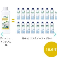 Amway 台所洗剤＆ハウスクリーナーの画像