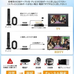 テレビアンテナ 室内アンテナ 地デジアンテナ アンテナ TV テレビ 室内の画像