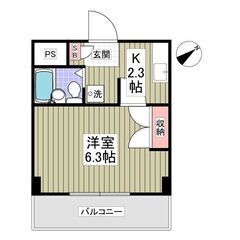 KS🌸敷金ゼロ🌟礼金ゼロ🌟仲介手数料ゼロ🌟スーパー・コンビニ徒歩...
