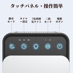 ☔️購入者様決定☔️の画像