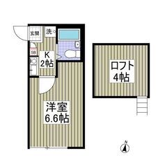 ❤️‍気軽に賃貸❤️‍仲介手数料なし　ロフト付き！南向きのお部屋...