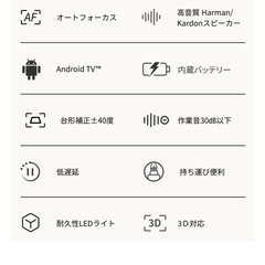 新品未使用　Xgimi Mogo Proプロジェクターの画像