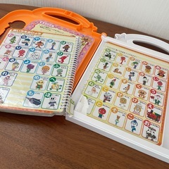 アンパンマン  ことばずかんDXの画像
