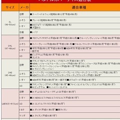 ハンドルカバー　車　トラックの画像