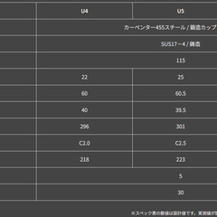 ●UT●レディース●6U●未使用未開封●NEXGEN7 E.I.F JUT-893●右●ヘッドカバー付きの画像