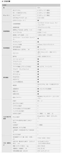 SONY ５２インチ液晶テレビ  純正テレビ台付
