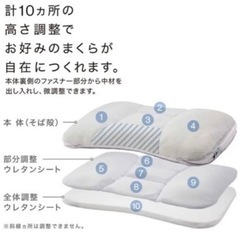 ニトリ　高さ10箇所調整枕　パイプの画像