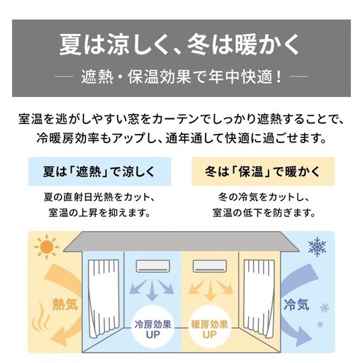 ディズニー　遮光・遮熱カーテン「ドナルド＆ファミリー」　100x185cm 2枚入り