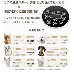 ペット乾燥機　ドライヤー　の画像