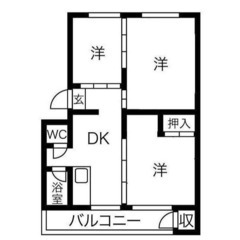 【🌴入居費用10万円🌴】✨審査No.1✨ 🔥伊⾖箱根鉄道⼤…