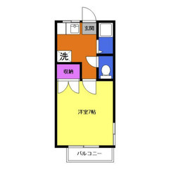 【🌴入居費用9万円🌴】✨審査No.1✨ 🔥⼩⽥急⼩⽥原線 …