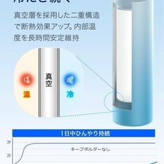 氷嚢の画像