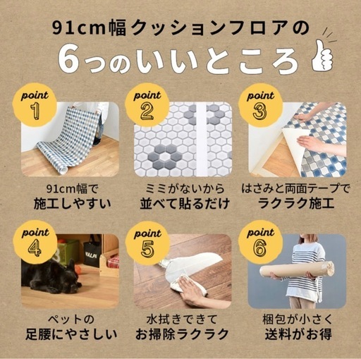 【新品・未使用】DIY　フロアマット 91cm×10m 2本×2セット(計4本)