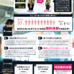 【渋谷3周年＆新店オープン記念】人生最後のダイエット！理想の自分に近づくチャンス✨女性限定・特別キャンペーン実施中！の画像