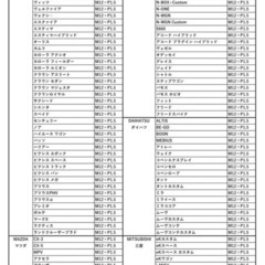 【新品】ロングナットの画像