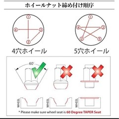 【新品】ロングナットの画像