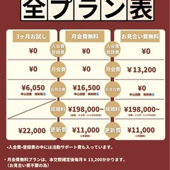 本気で婚活したいなら、今が始めどき。 - その他
