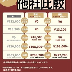 本気で婚活したいなら、今が始めどき。 - 福山市