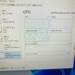  ゲーミングノートPC/SSD 512GB/i7 7700HQ/グラボGTX1060/メモリー64GB 値引き交渉可能の画像