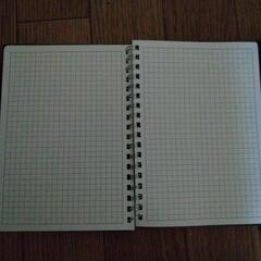 ＳＭＡＰ　ノートの画像