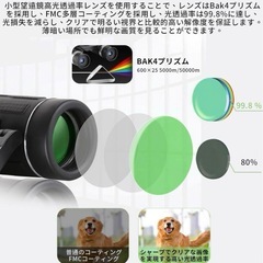 双眼鏡 ライブ 推し活　倍率調整可 12倍 超軽量 スポーツ観戦の画像